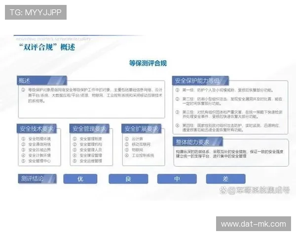 行业协会主导制定安全认证标准 加速中小企业合规转型